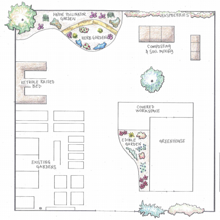 SEEDS society seeks Lakeside Park expansion