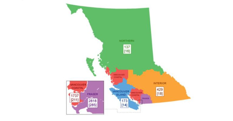 The BC Centre For Disease Control releases precise COVID-19 numbers for each region