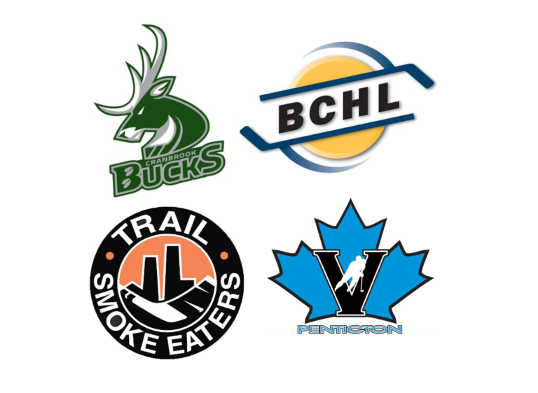 Trail Smoke Eaters to play BCHL season in three-team pod