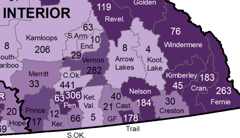 Nelson sees record 184 new COVID-19 cases