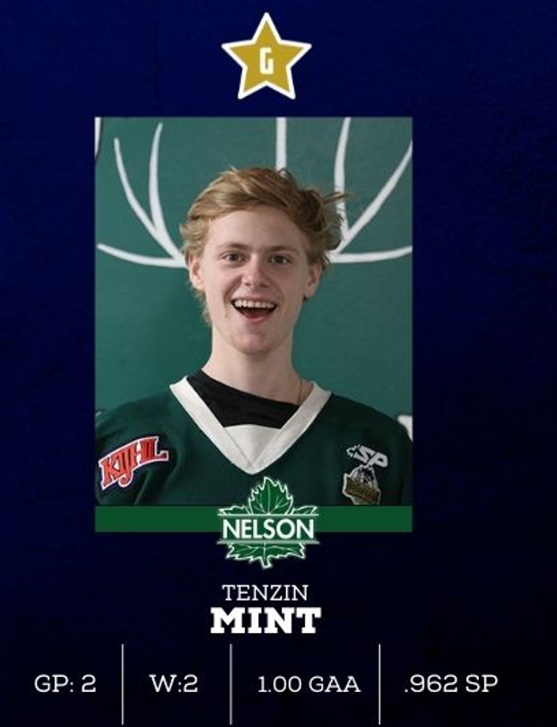 Nelson’s Tenzin Mint named KIJHL goalie of the week