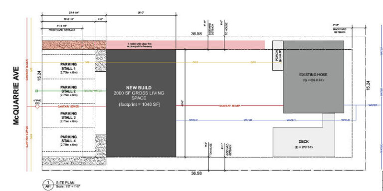 Nelson laneway house conversion allowed to proceed