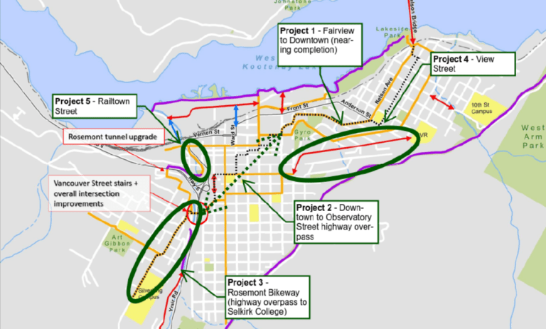 City ready to engage residents on Rosemont to Uphill bikepath connection