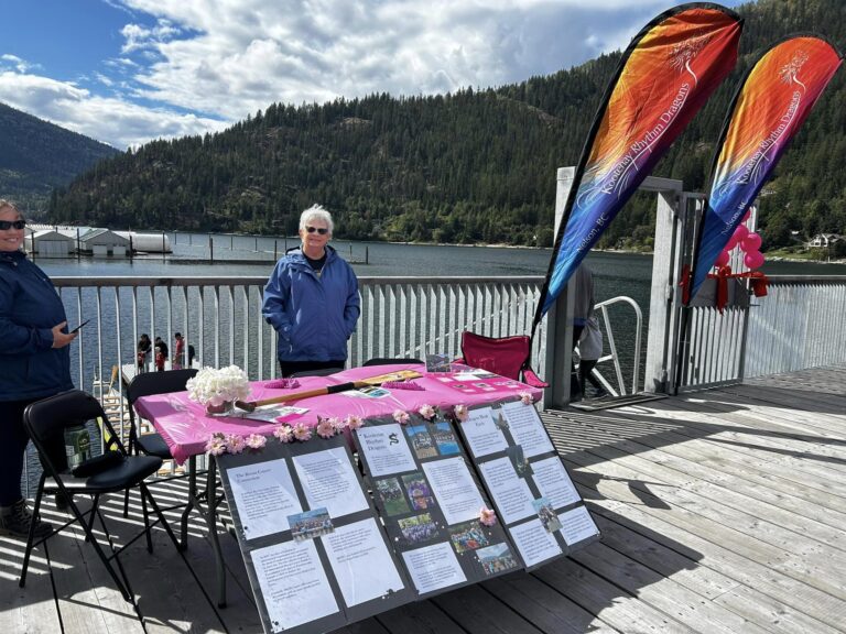 Kootenay Rhythm Dragons celebrate 20 years