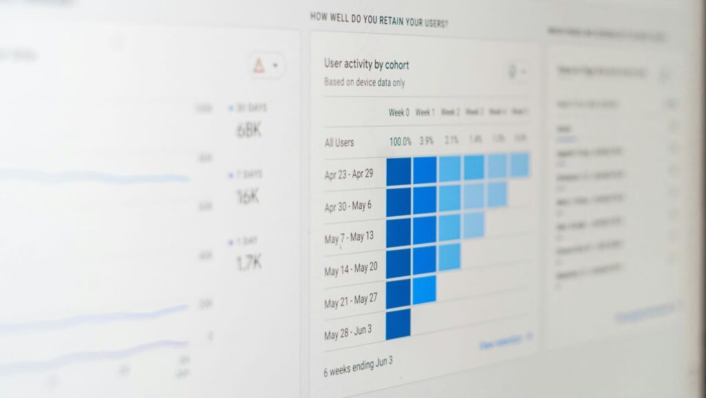 Screen grab of WordPress analytics dashboard